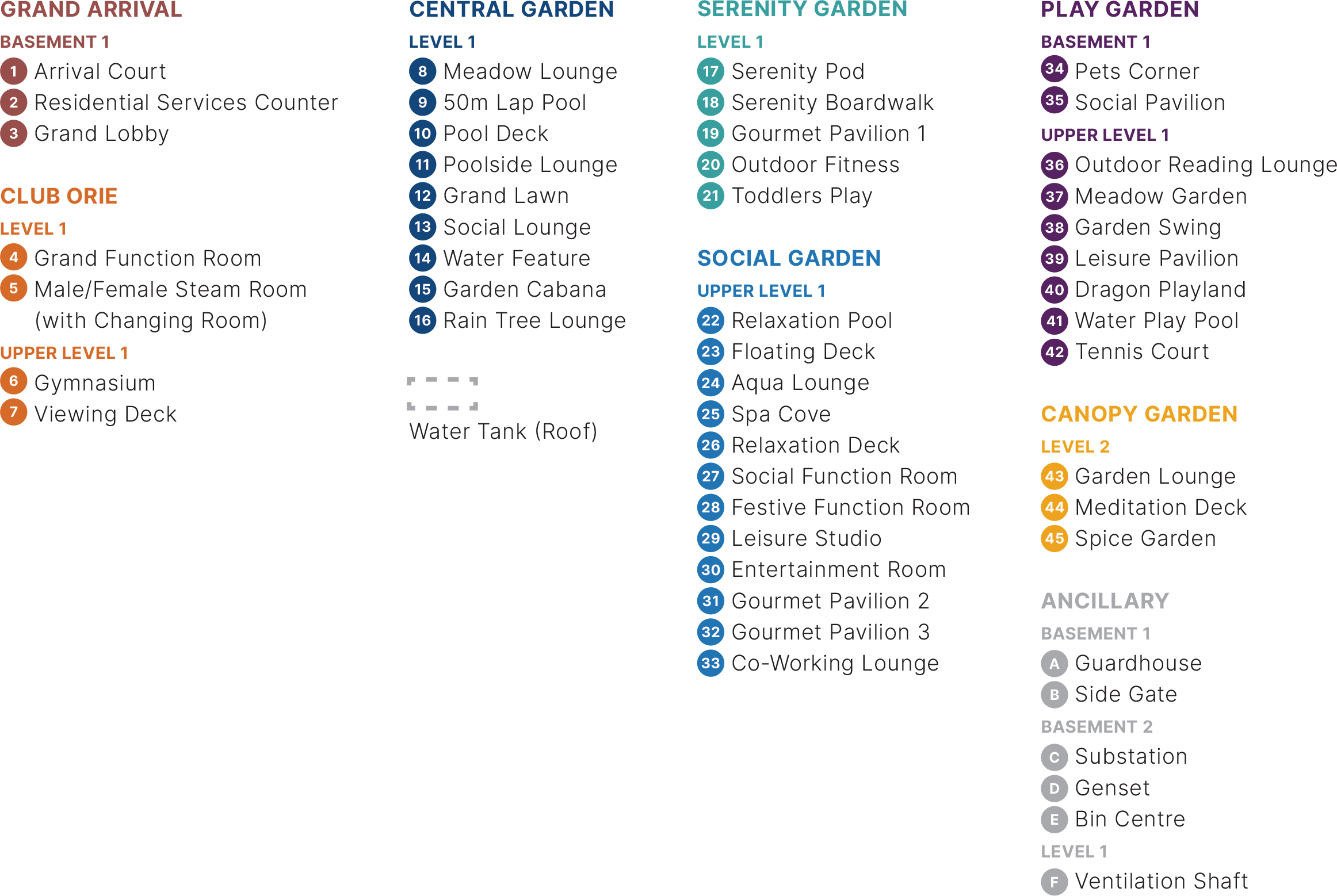 The Orie Site Plan 2